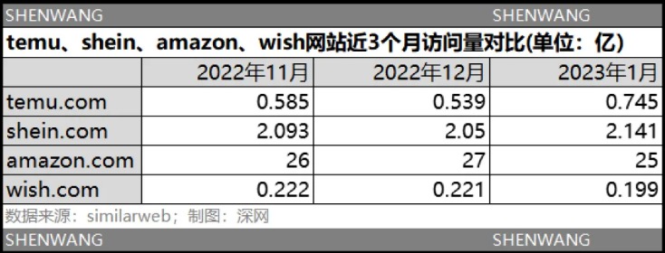 网页捕获_27-2-2023_133436_new.qq.com.jpeg