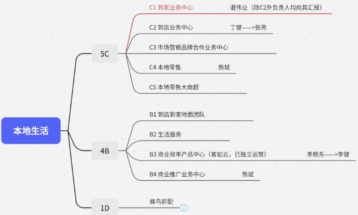 网页捕获_20-2-2023_155653_new.qq.com.jpeg