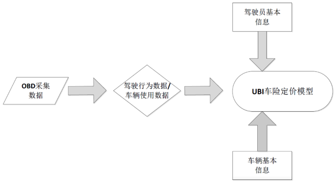 QQ浏览器截图20221121185213.png