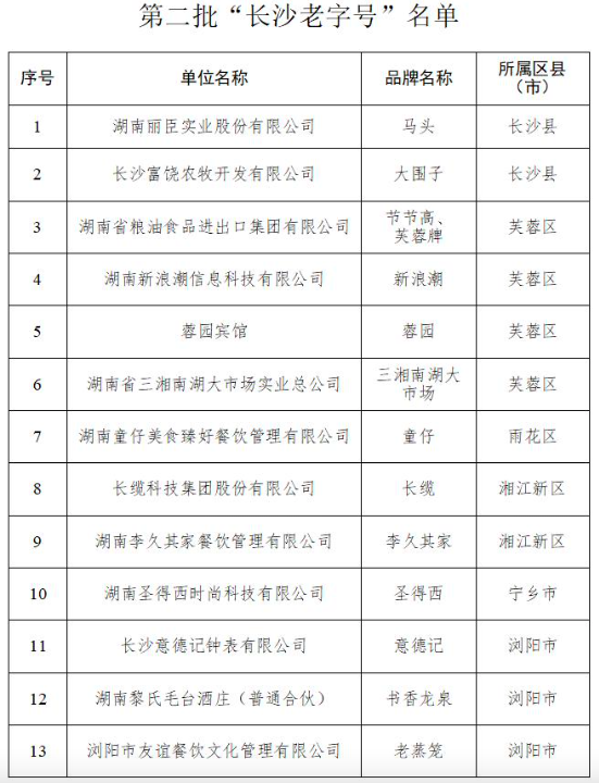 截屏2025-04-10 19.42.43.png