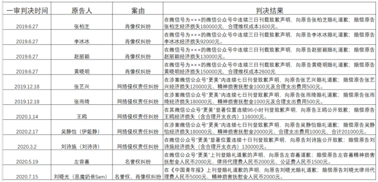 截屏2020-12-15 10.51.05.png