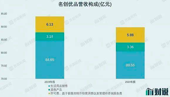 屏幕快照 2020-09-28 09.56.58.png