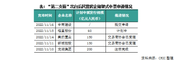 QQ浏览器截图20221121191747.png