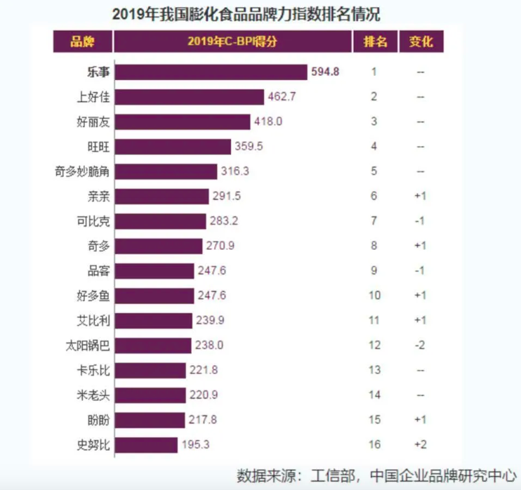 屏幕快照 2020-03-22 15.50.18.png